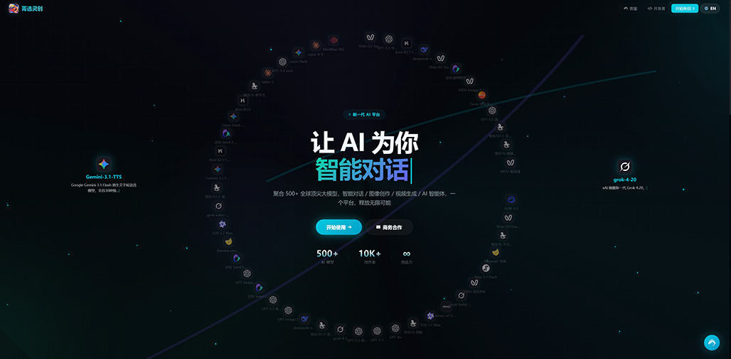 电商AIGC行业应用